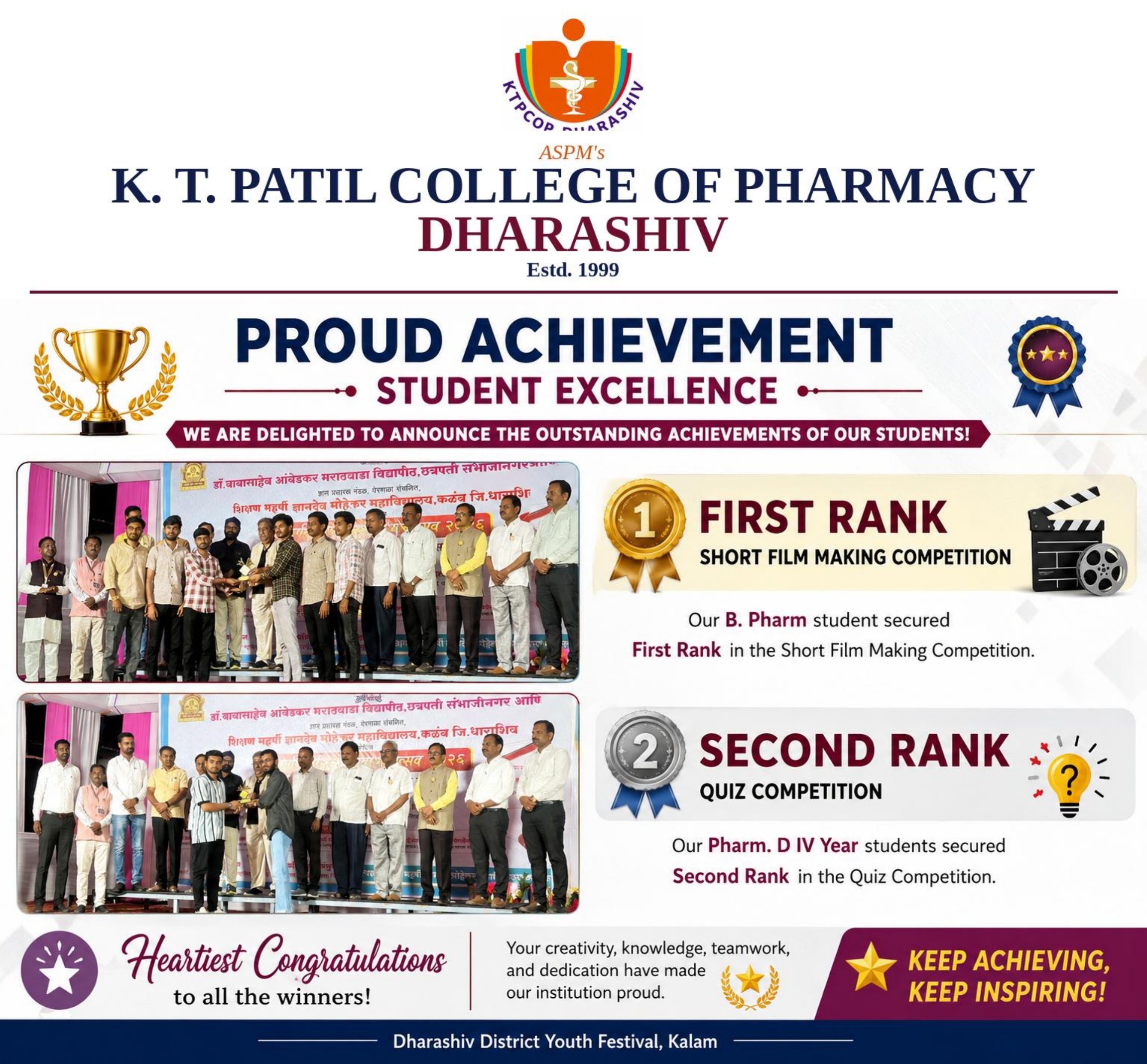 Proud Achievement: Students Secure First and Second Ranks at District Youth Festival- Aug 2026