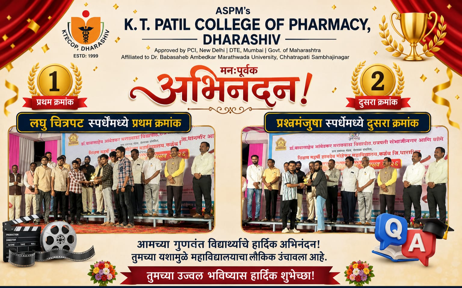 Grand Sucesss in "University District Level Youth Festival 2026": *KTPCOP*